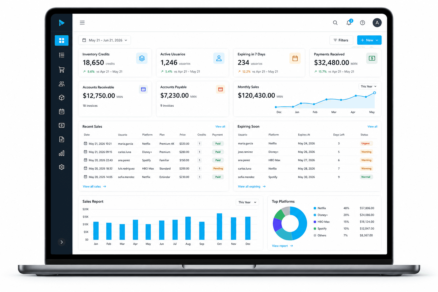 Dashboard de StreamPilot con inventario, registros, vencimientos y reportes
